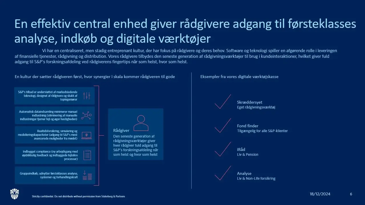 Soderberg og Partners 03